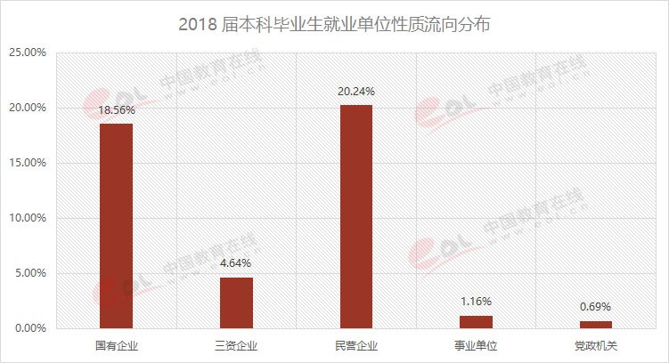 雙一流大學(xué)擇校指南之90歲的重慶大學(xué)，藏著怎樣的秘密？