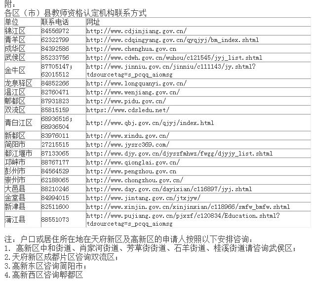 @成都準(zhǔn)教師們，成都2019年秋季教師資格認(rèn)定工作這么安排！