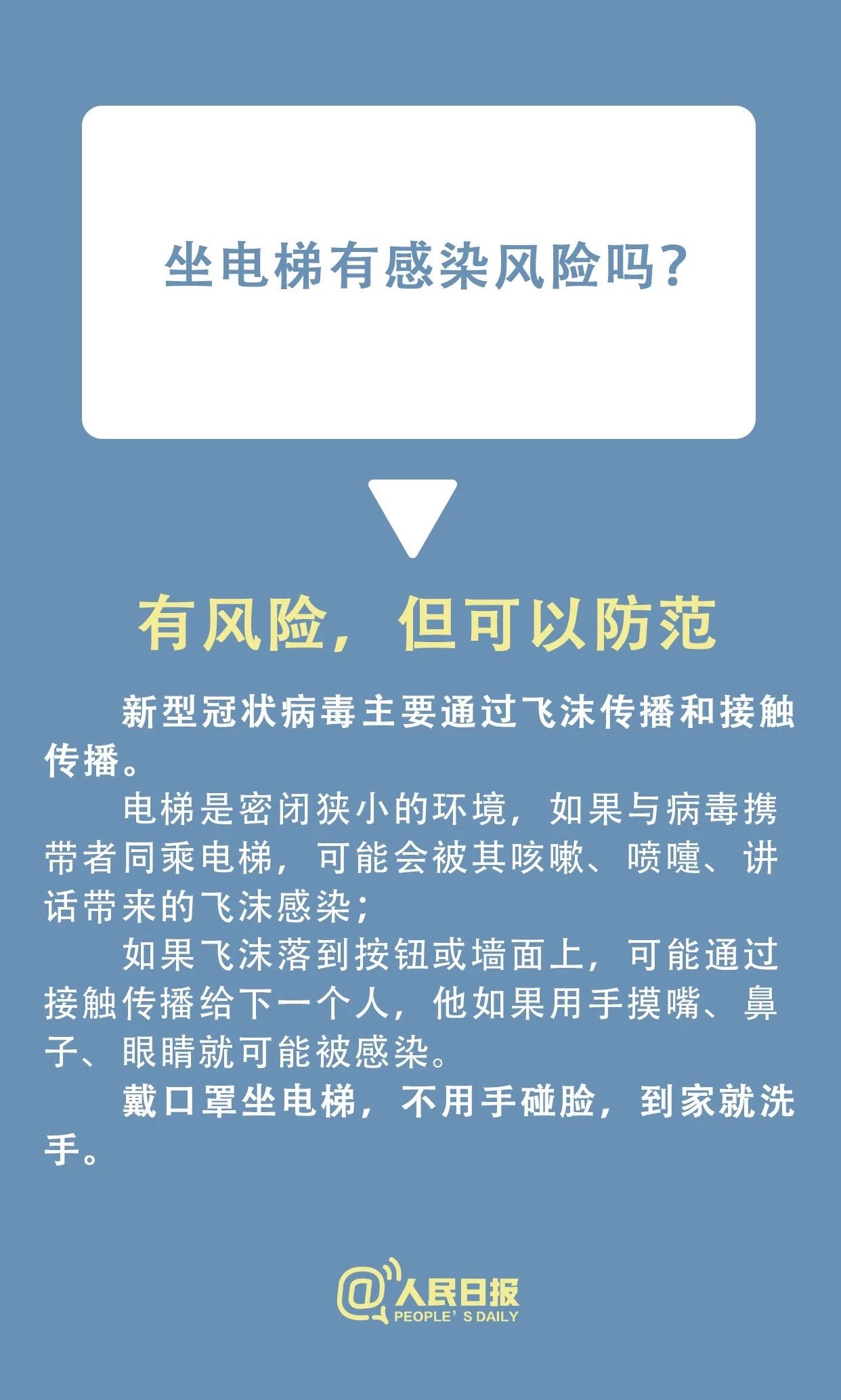 速看！小區(qū)有人感染新型冠狀病毒，怎么辦？