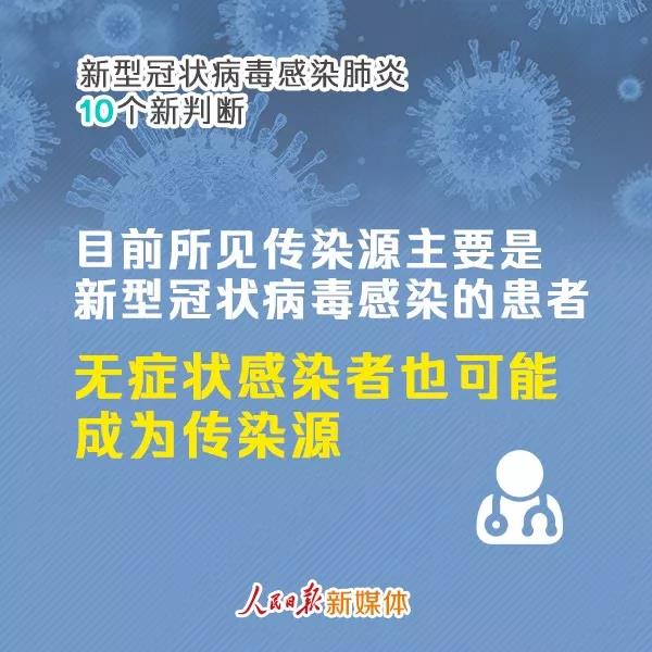 擴(kuò)散周知！關(guān)于新型冠狀病毒肺炎的10個(gè)最新判斷