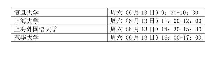 本周末！上海這四所知名高校在我省開啟招生直播！