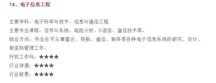 25個熱門工科專業(yè)介紹及評價，最新行業(yè)待遇、前景對比！