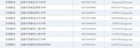 成都各中小學公開電話和電子郵箱都在這里，有問題可直接電話學校