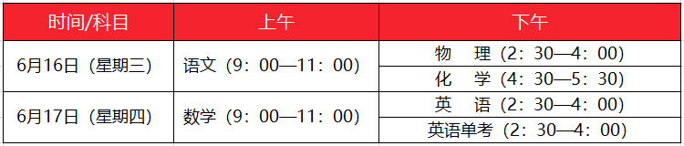 2021成都中考各科考試時間安排、分值構(gòu)成一覽！