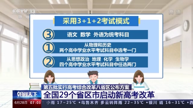 取消文理分科！全國(guó)已有29個(gè)省區(qū)市啟動(dòng)新高考改革